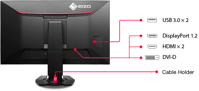 eizo gaming