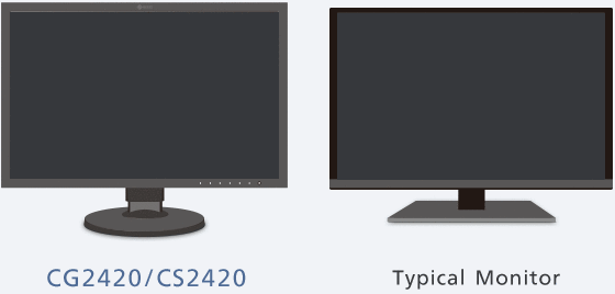 CG2420 / CS2420 and Typical Monitor